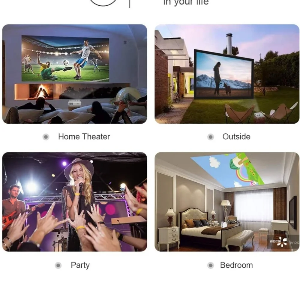 Projector - Picture 10 of 11